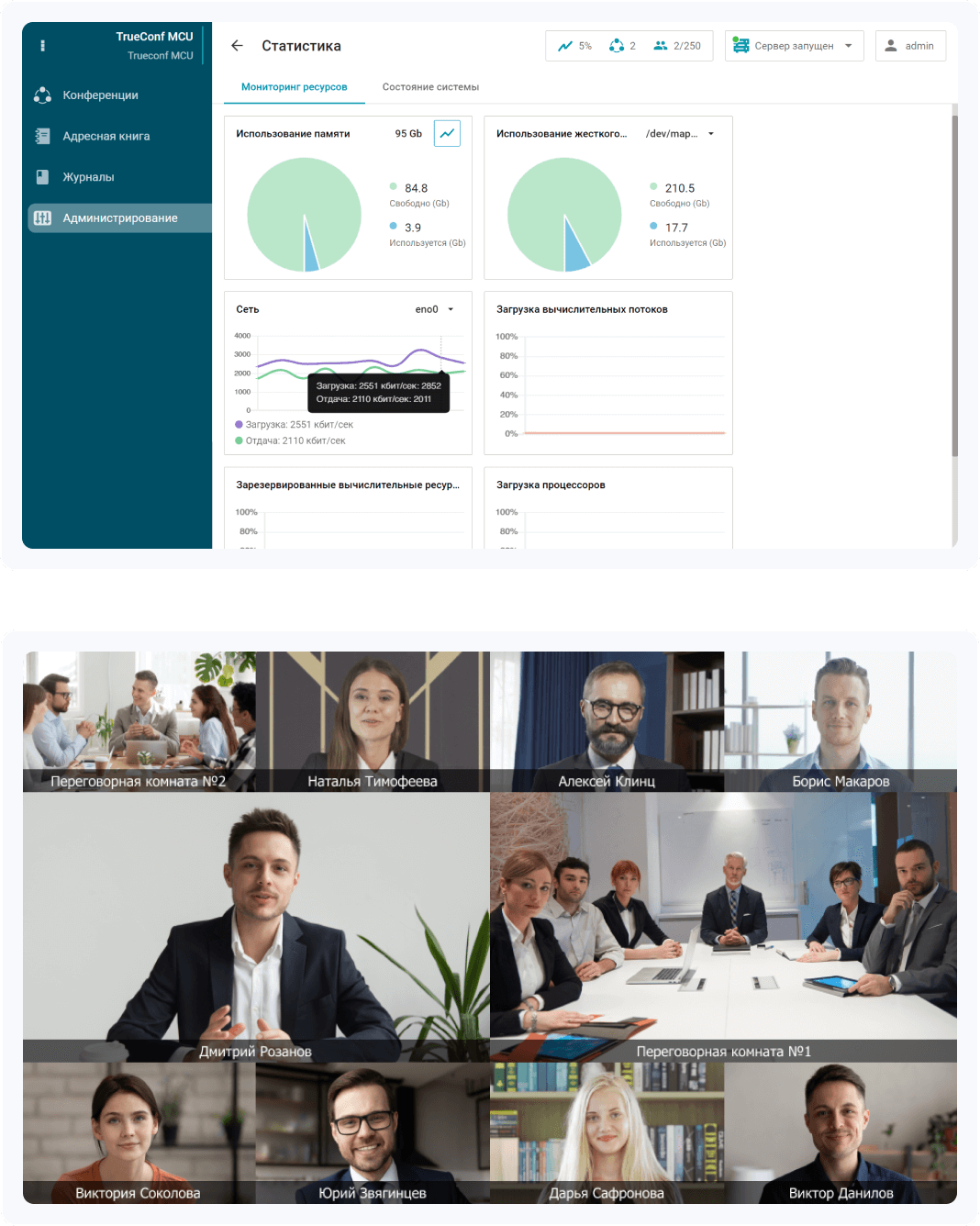 TrueConf MCU — классический сервер ВКС